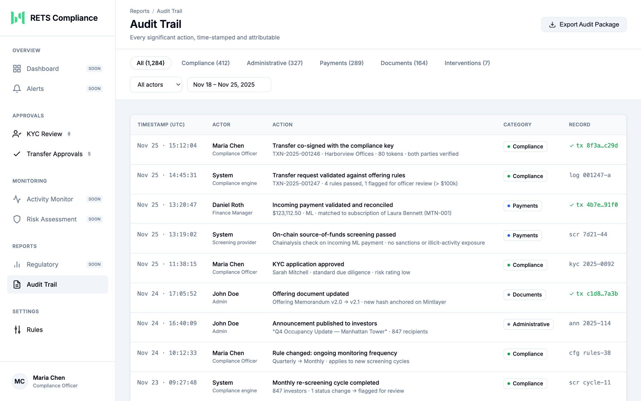 Audit trail of platform actions