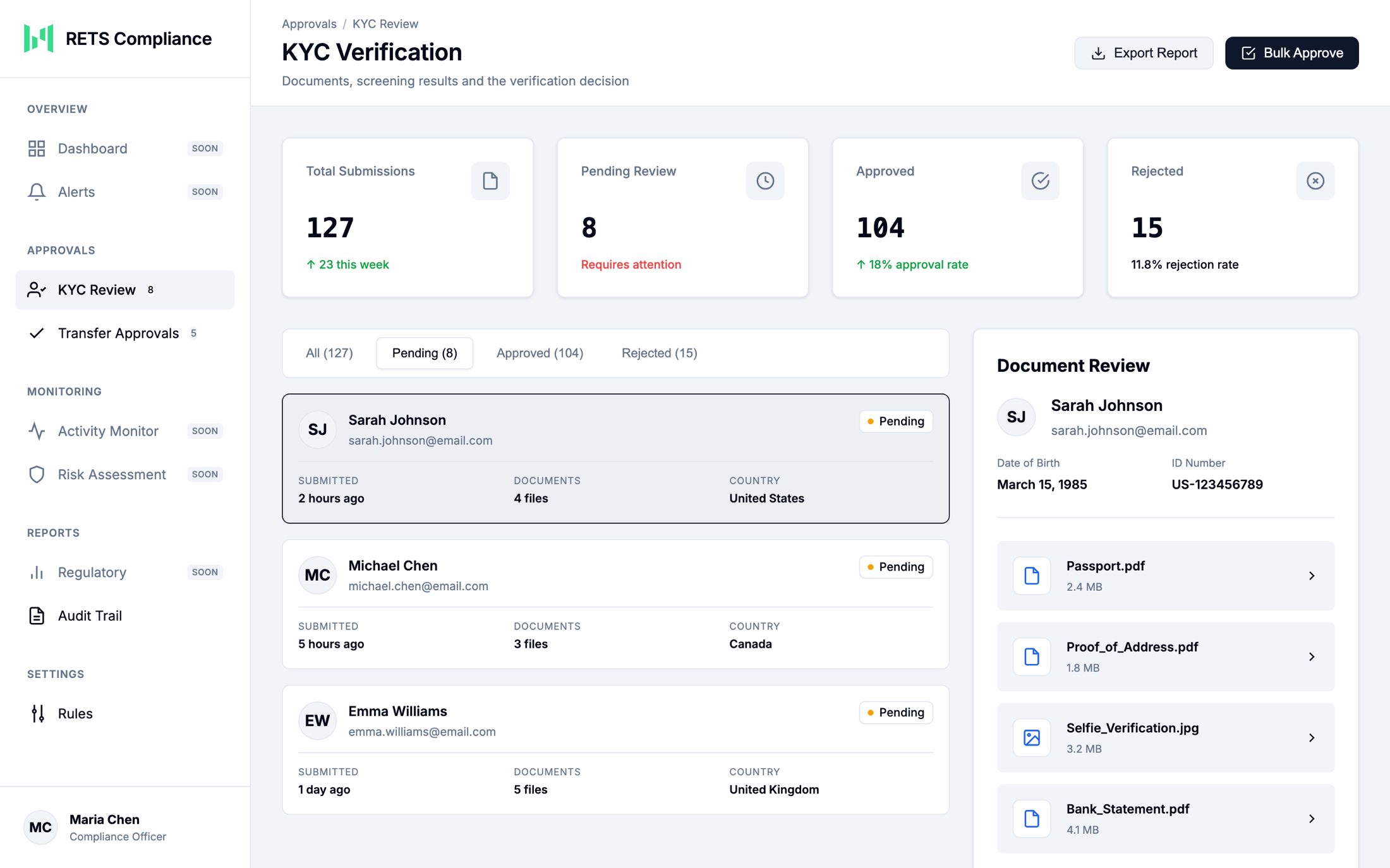 KYC review panel with submitted documents