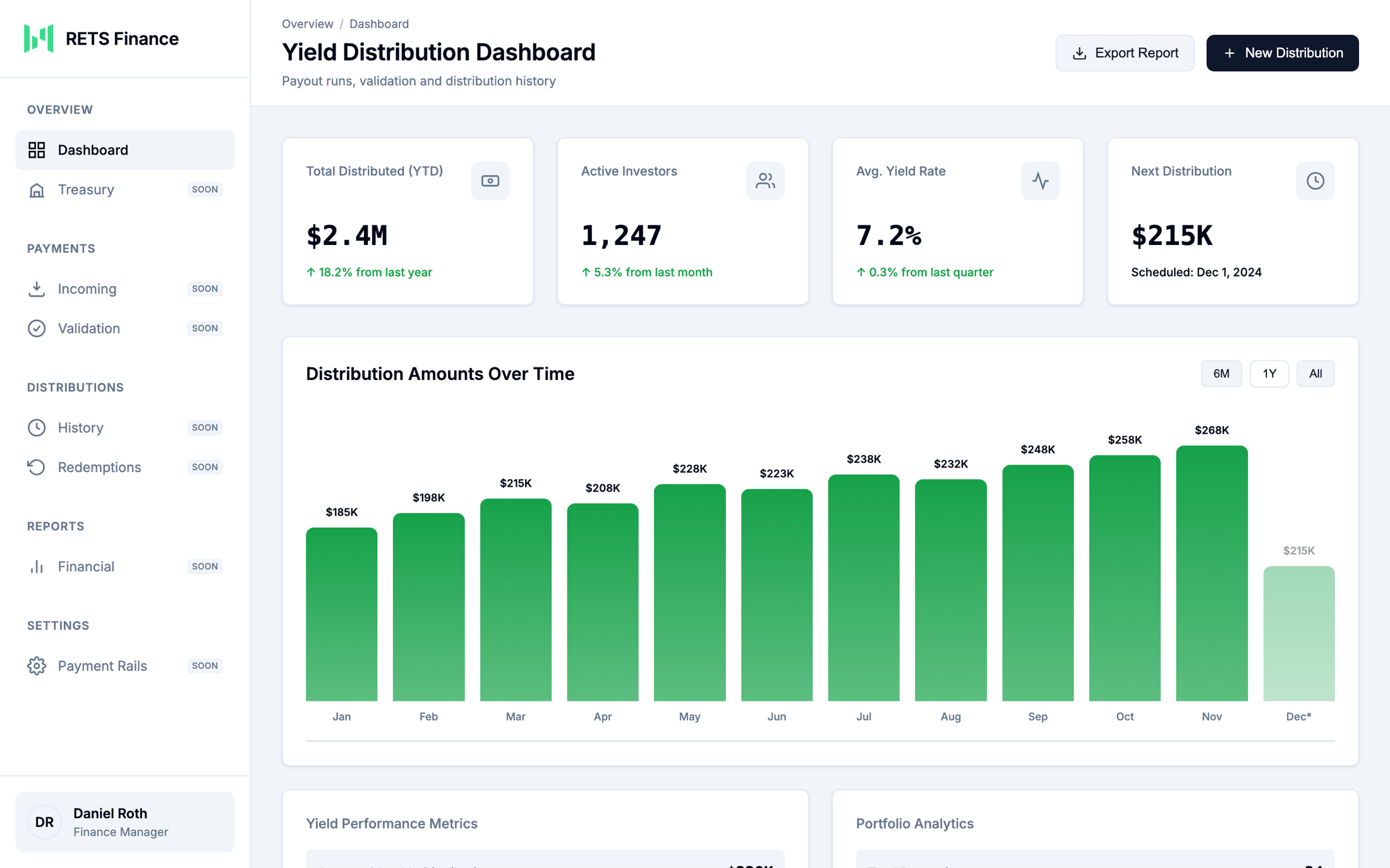 Yield distribution dashboard